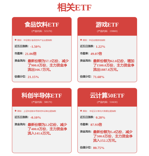 满瑞网 和讯投顾黄儒琛：关注尾盘异动的细分题材，捕捉可能的投资机会